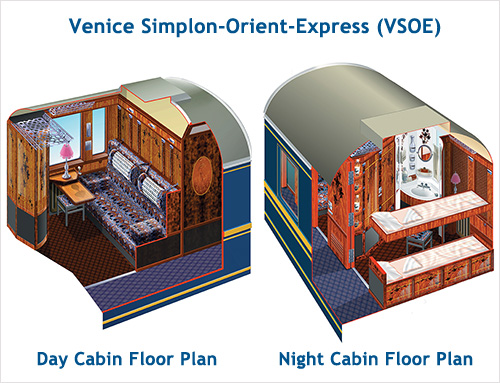 Train Orient Express Floor Plan